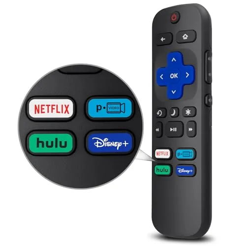 Roku TV Remote — Fits Roku TV