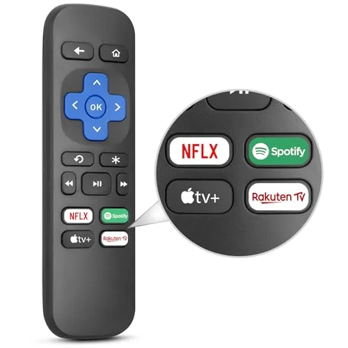 Roku Express / Premiere Remote — Fits Roku
