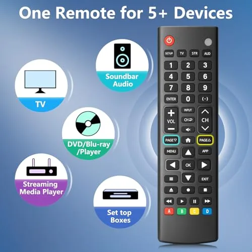 One Remote for 5+ Devices
